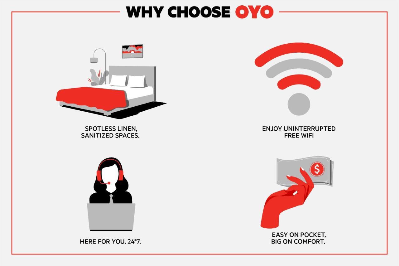 Oyo Hotel ウィルコックス エクステリア 写真