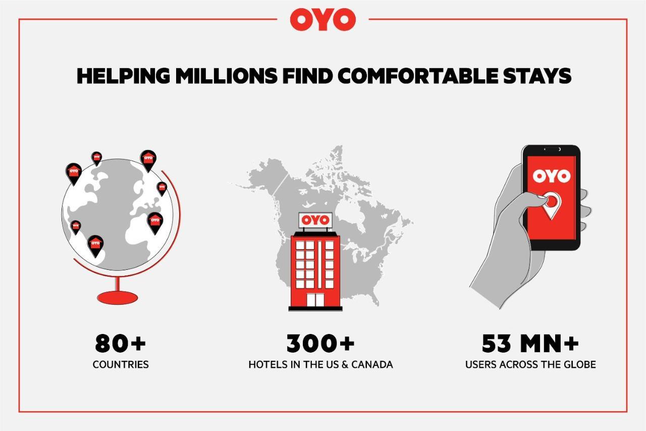 Oyo Hotel ウィルコックス エクステリア 写真